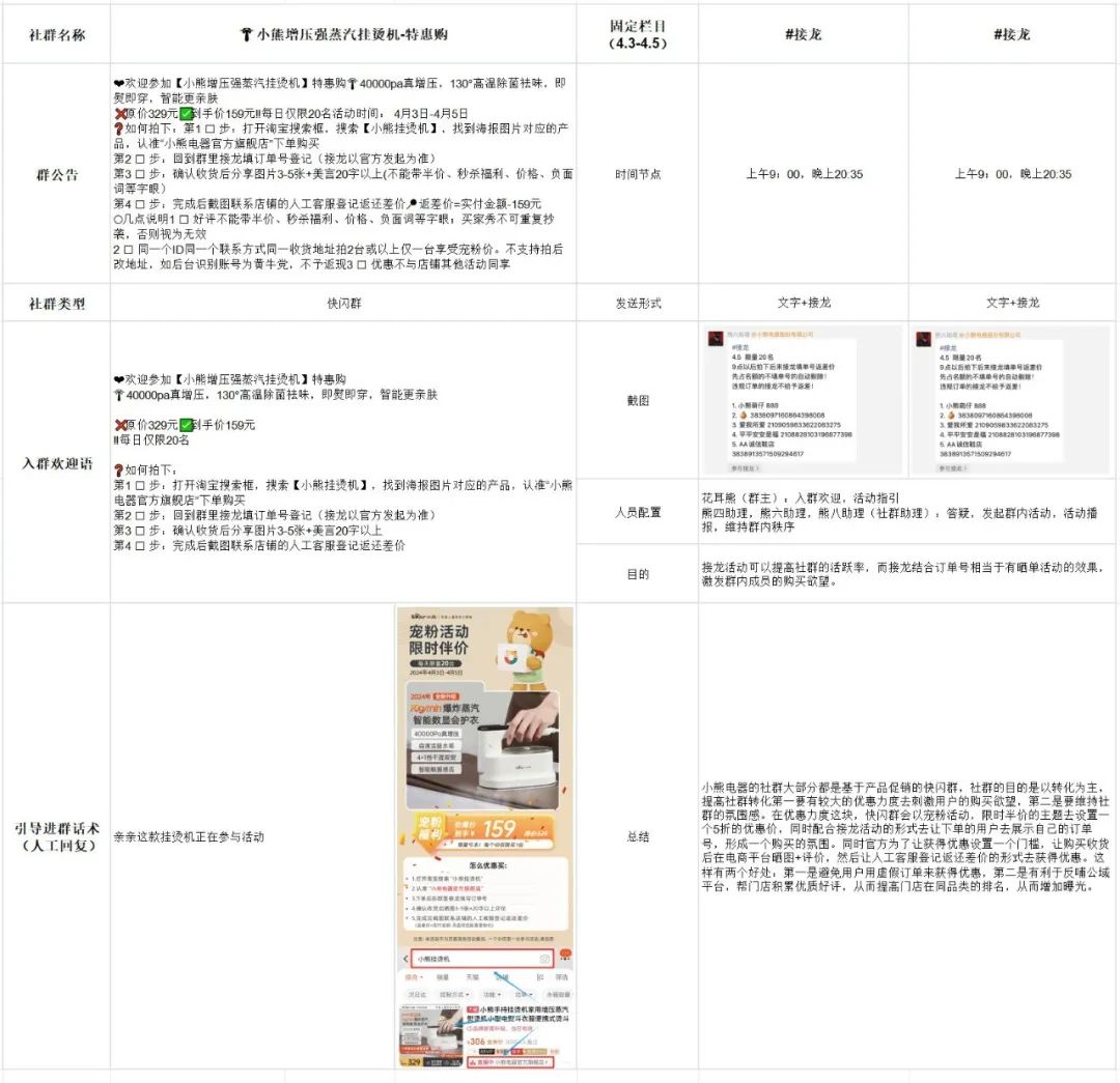 小熊电器用小程序+企微打好私域流量的策略-传播蛙