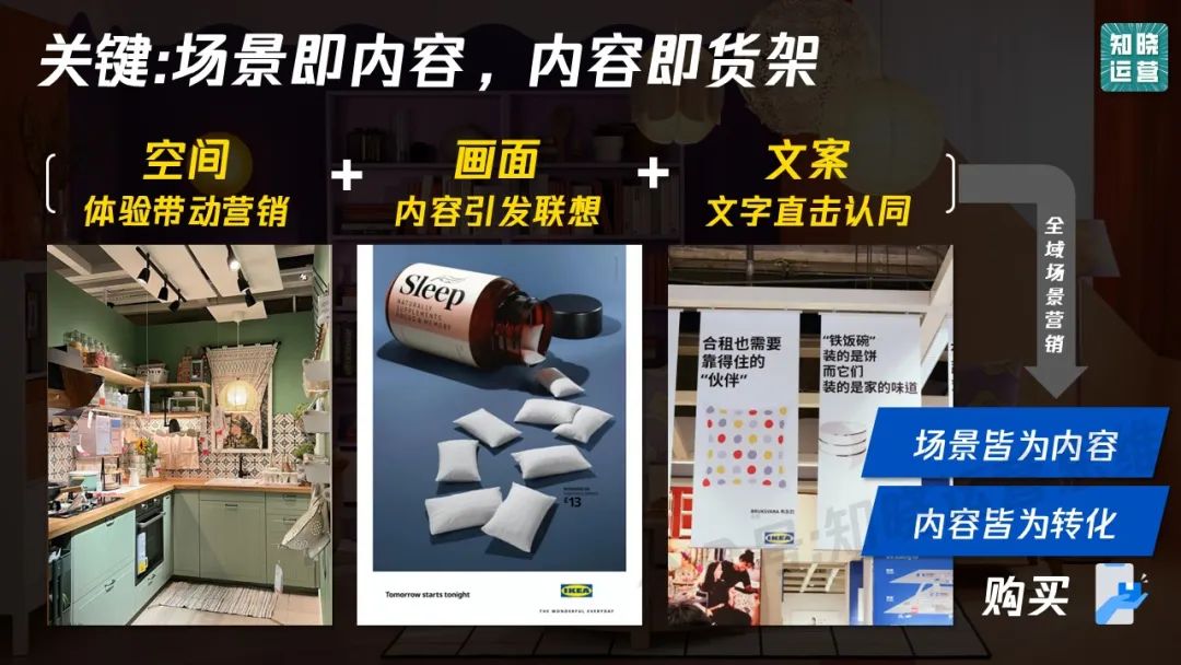 宜家私域到全域运营的深度拆解-传播蛙