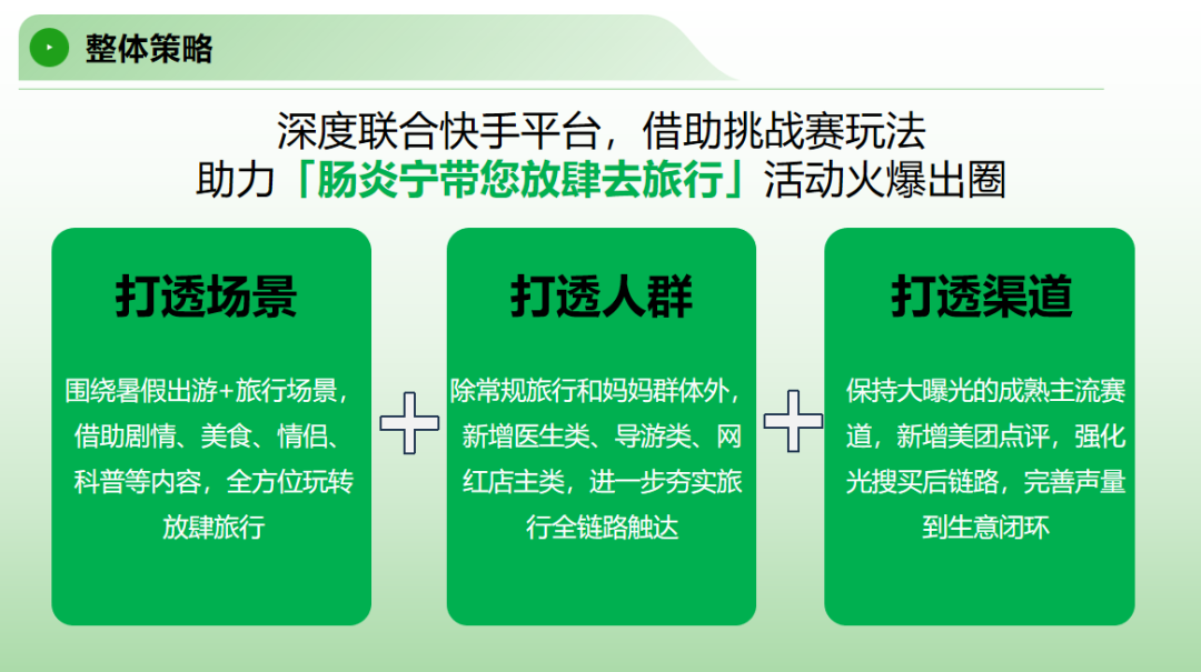 场景营销的5大关键变量-传播蛙