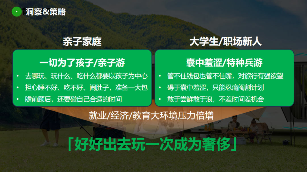 场景营销的5大关键变量-传播蛙