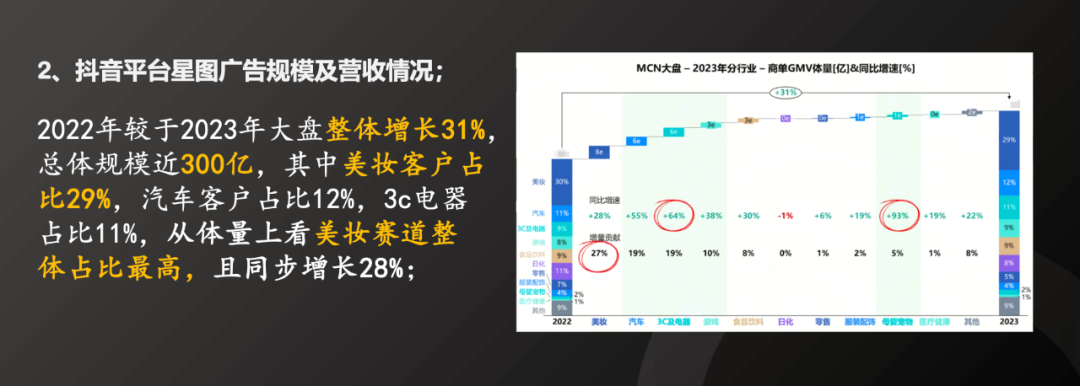 短剧电商的新模式-传播蛙