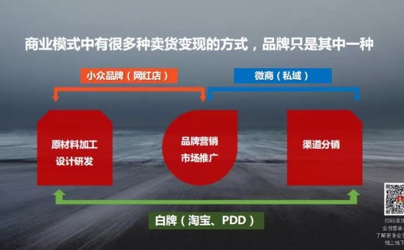 赵圆圆：网红品牌将在5年内大量消失